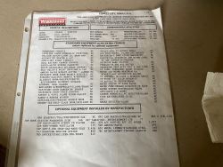 2001 Itasca Sunrise R4